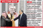 Власти Саудовской Аравии и Индии ведут переговоры о репатриации индийских заключенных на родину